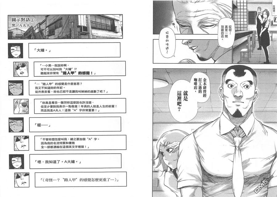 东京食尸鬼 第10卷 第32页