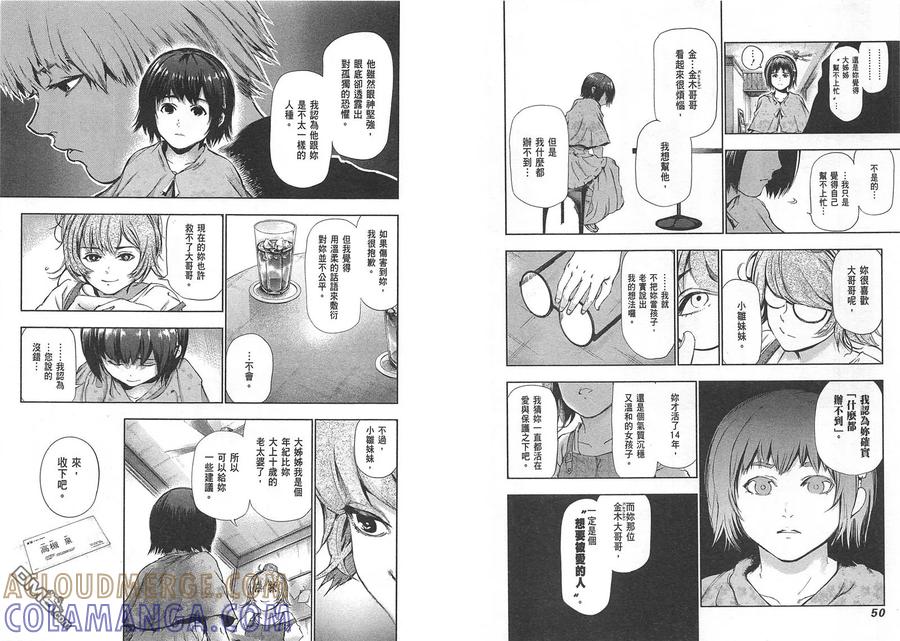 东京食尸鬼 第12卷 第29页