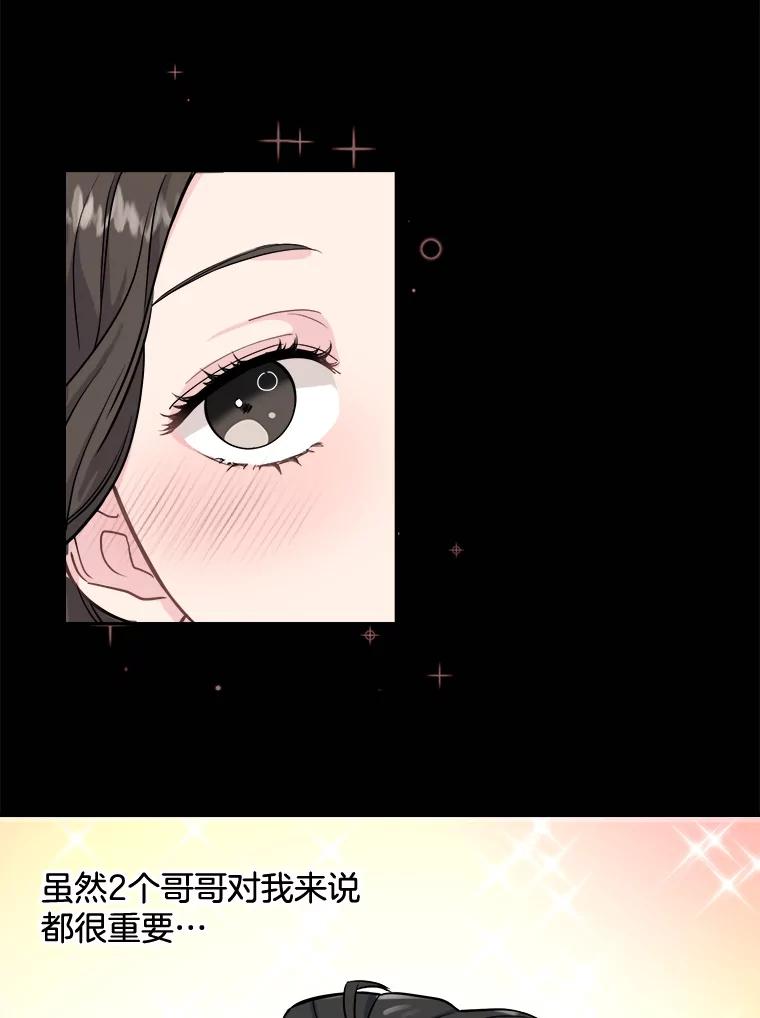 《哥哥，不要诱惑我》1.告白 第6页