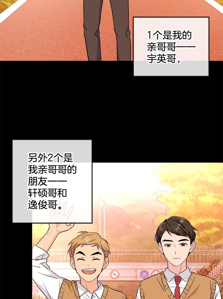 《哥哥，不要诱惑我》1.告白 第2页