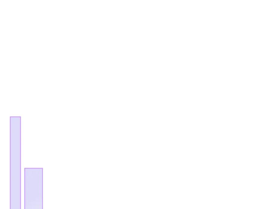 哥哥太单纯了怎么办？ - 第43话 了解身边人 - 第69张图