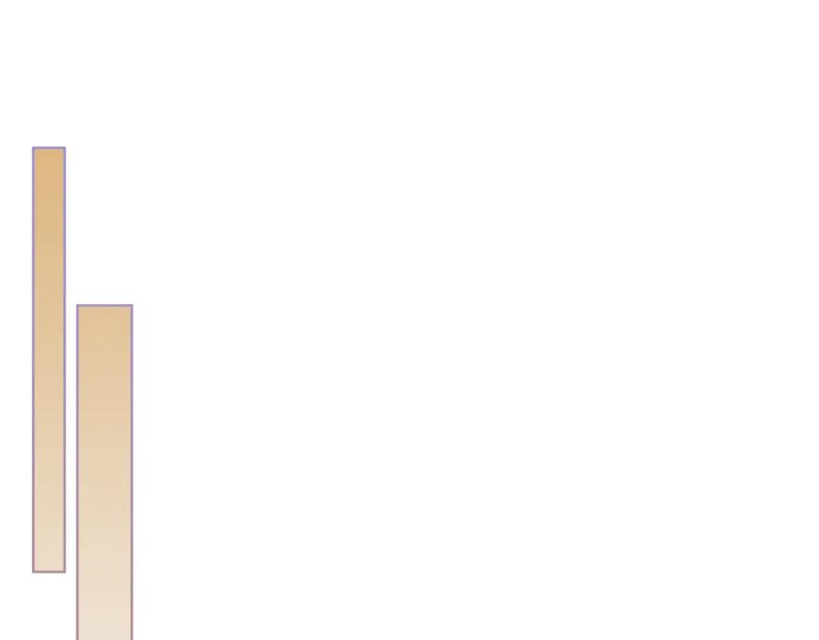 哥哥太单纯了怎么办？ - 第47话 完美的好去处 - 第151张图