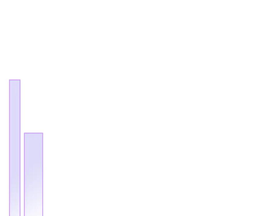 哥哥太单纯了怎么办？ - 第55话 燃起斗志 - 第95张图