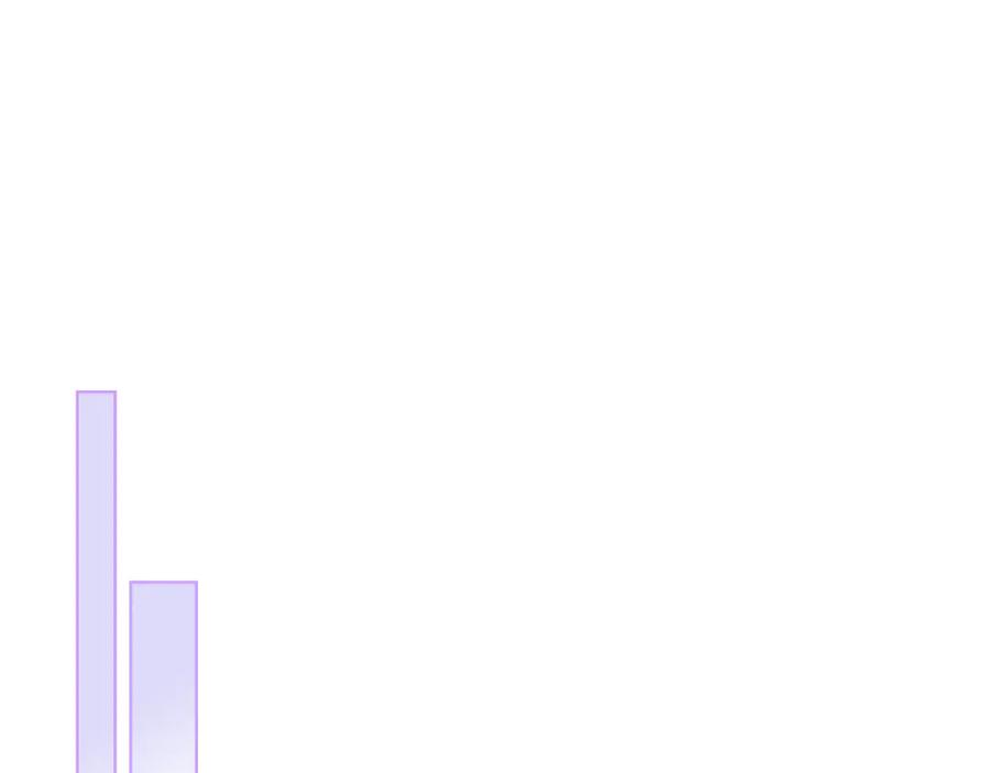 哥哥太单纯了怎么办？ - 第59话 终于开窍 - 第103张图