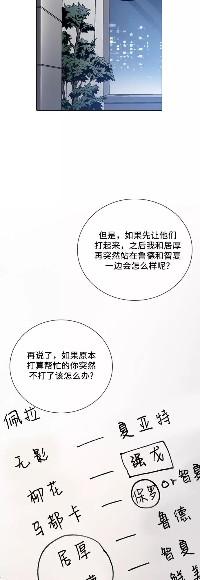 《真理》第73话 第32页