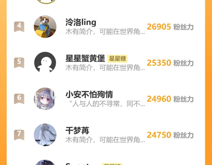 星辰于我 第39话 换了个男友 第108页