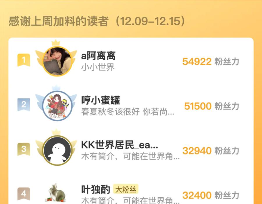 告白 第五十三话 对不起 第83页