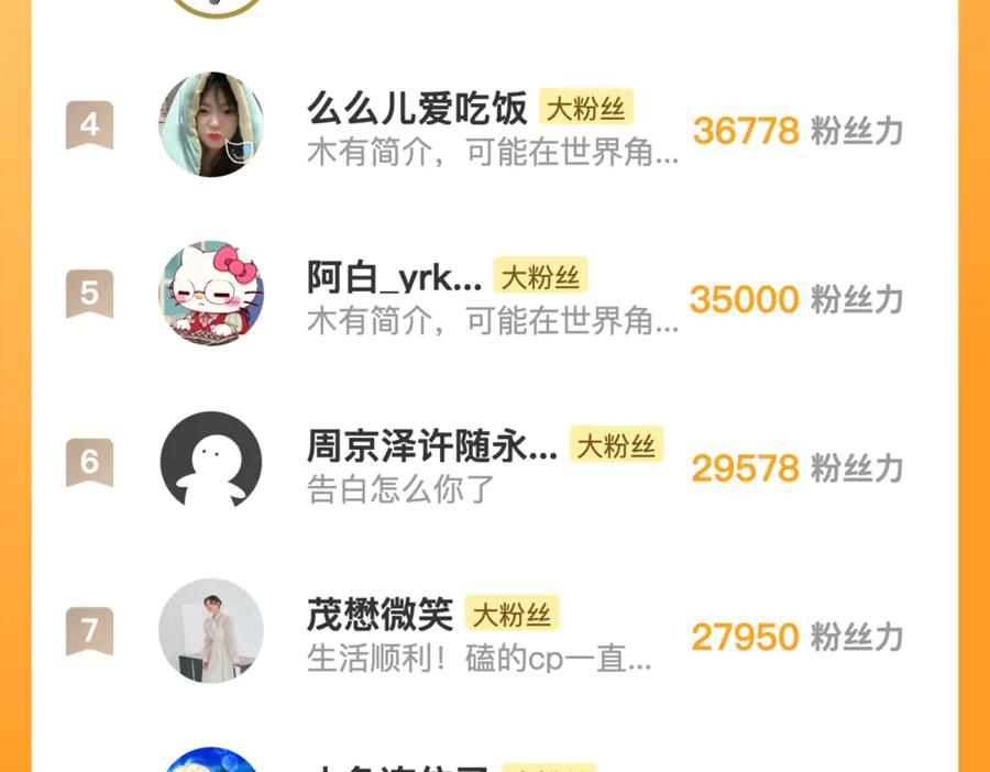 告白 第五十五话 谈谈 第84页