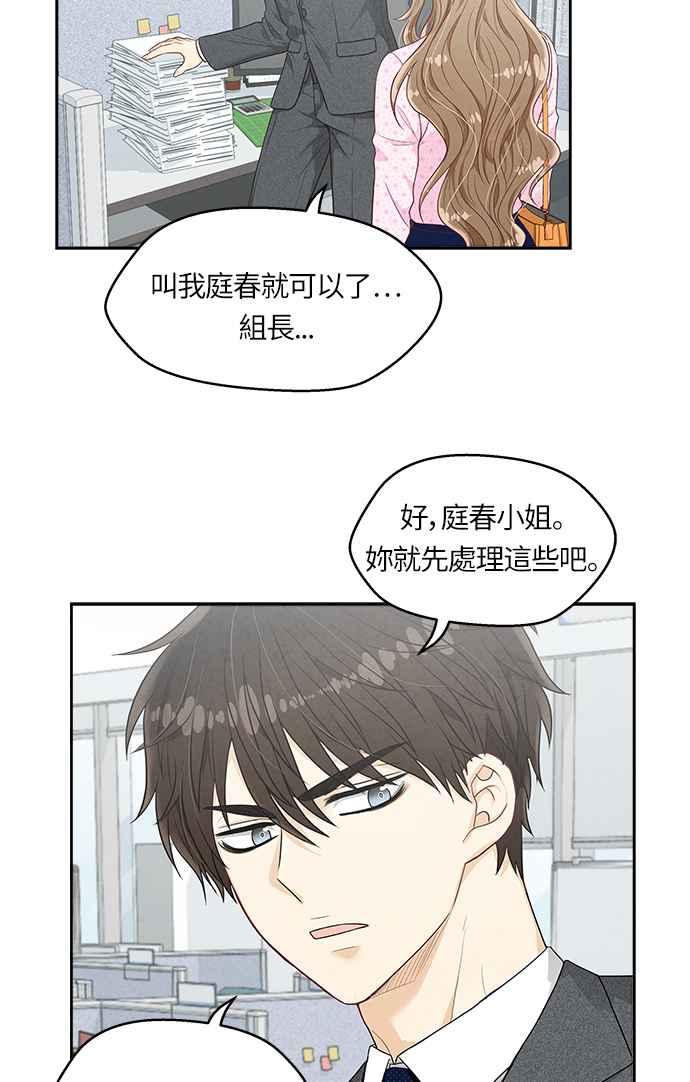 《扑通扑通截稿中》第7话 第23页