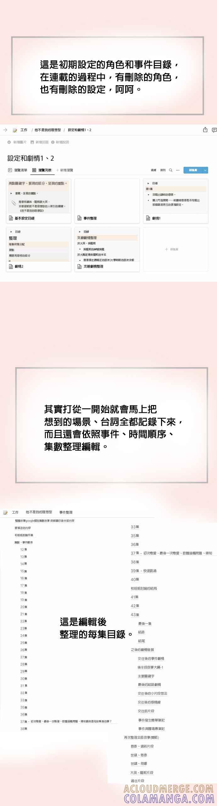 《他不是我的理想型》后记 第15页