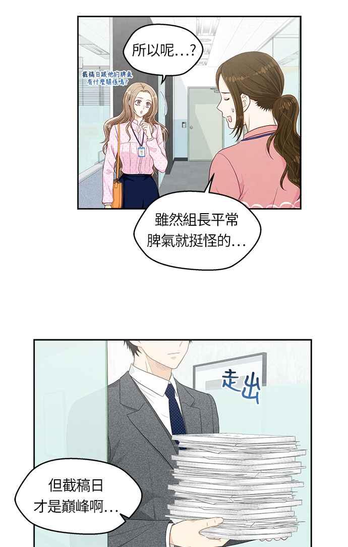 《扑通扑通截稿中》第7话 第20页