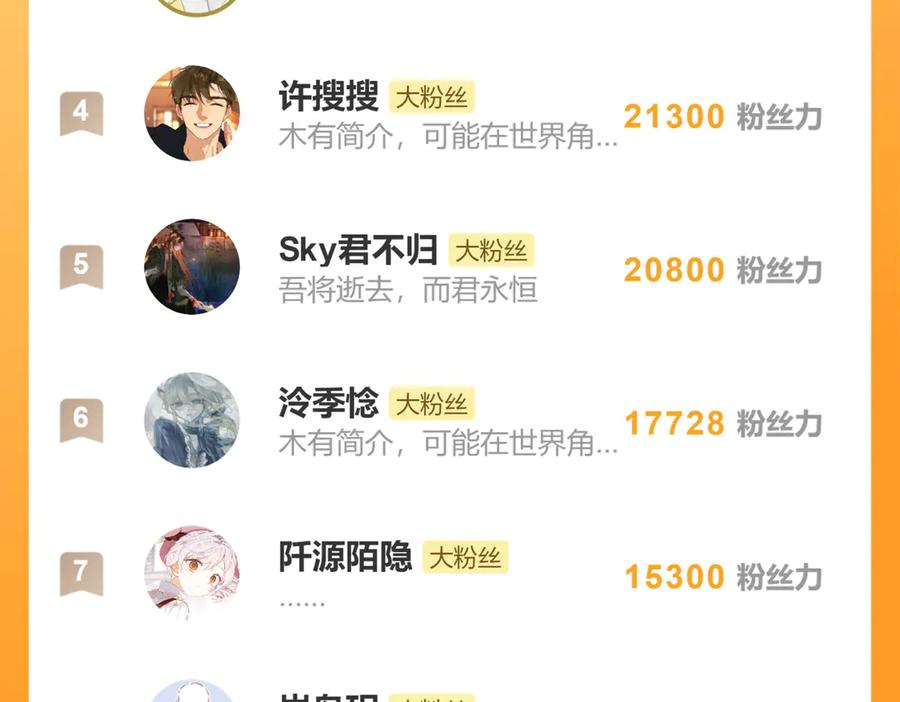 意中人 第三十三话 晗阳郡王胥行煐 第203页