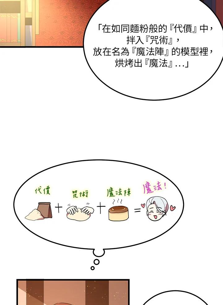 公爵中了爱情魔咒 - 第6话 - 第2张图