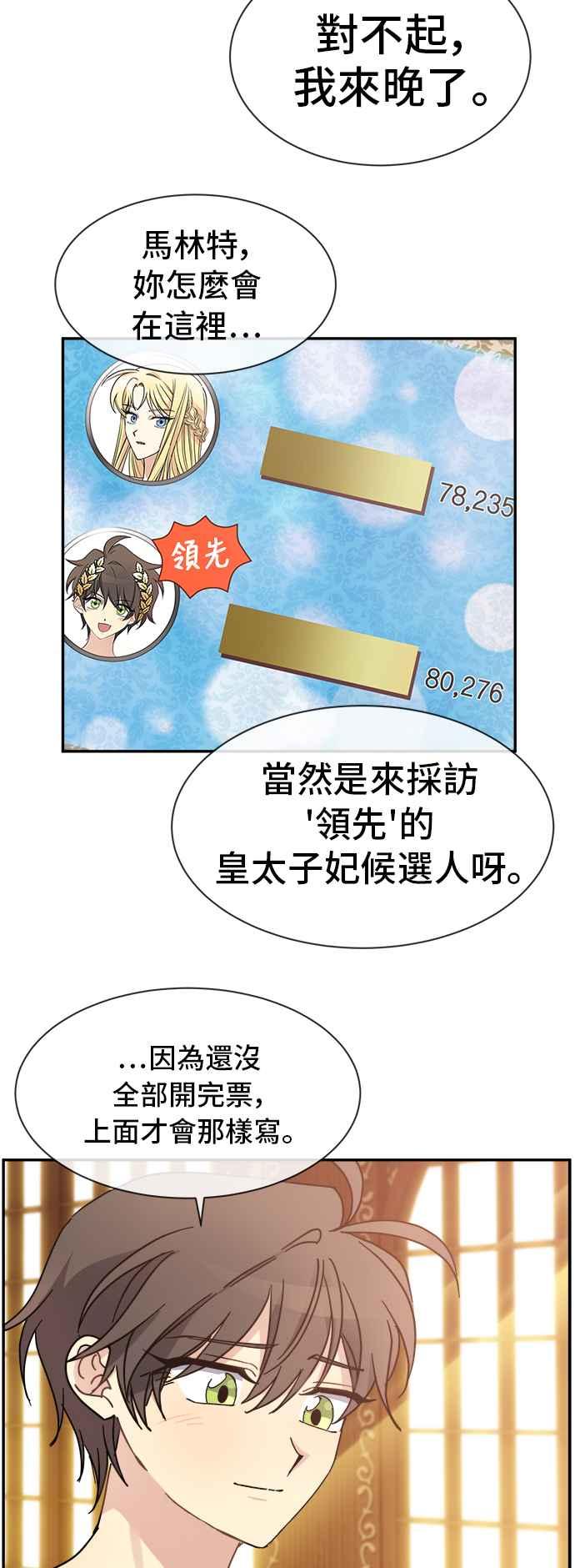 《皇太子妃101》第70话 第10页