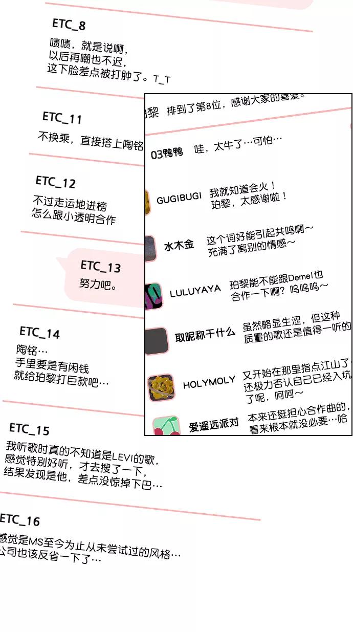 《恋爱播放曲》[第83话] 还挺气焰嚣张啊？ 第72页