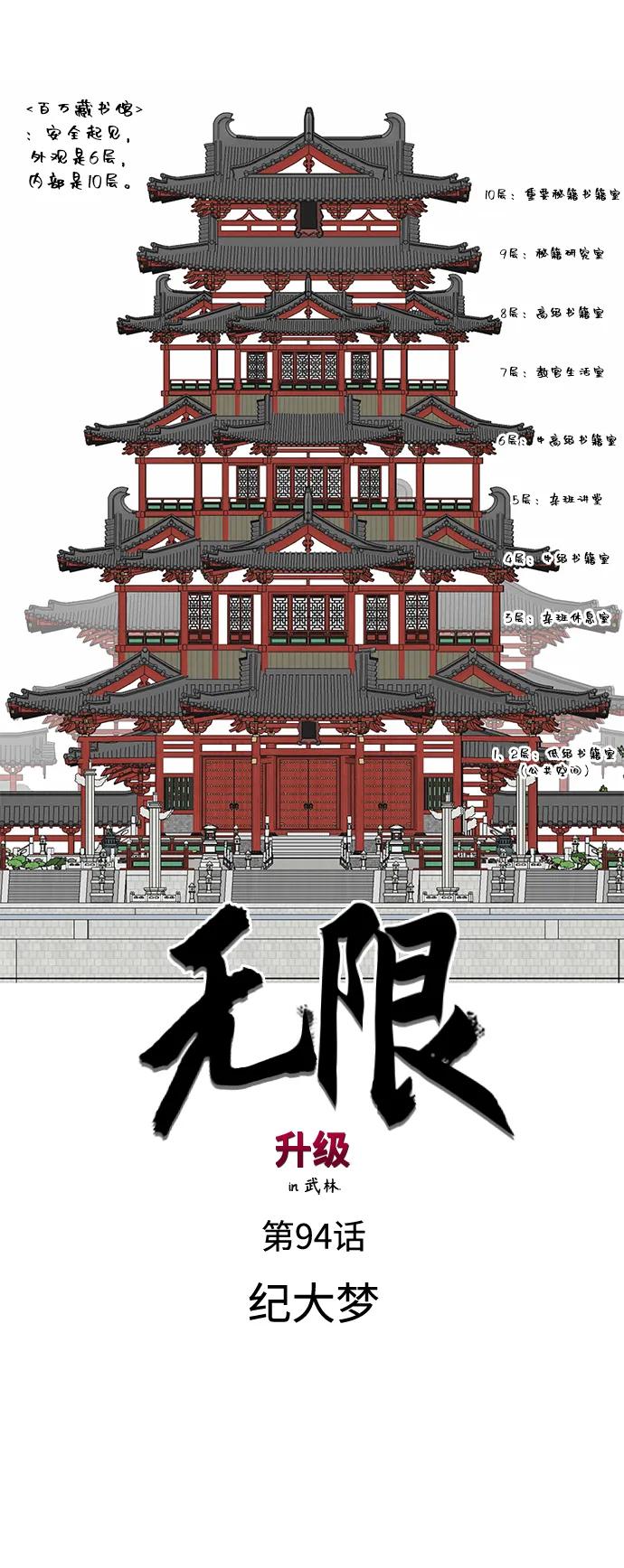 《无限升级in武林》[第94话] 纪大梦 第8页