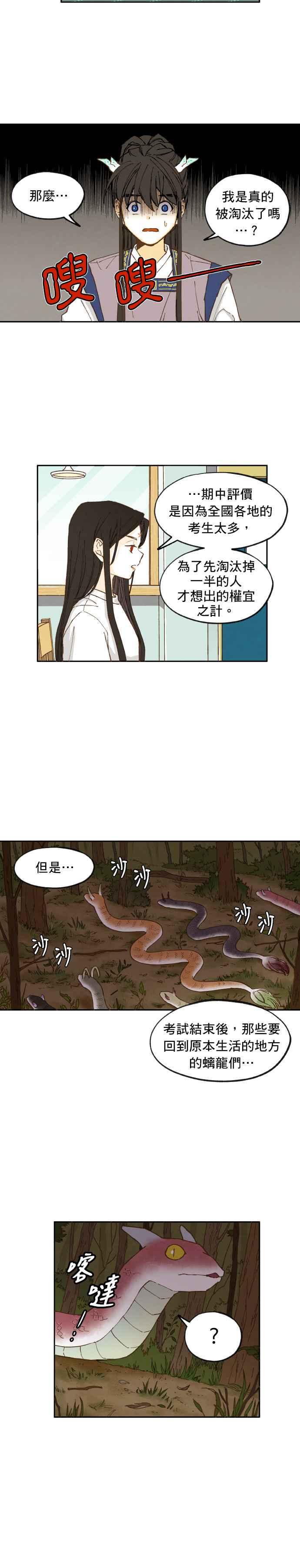 《拜托让我成龙吧》第20话 第2页