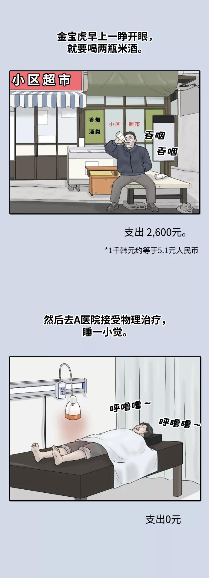 《内科朴院长》[第27话] 你交的保险费 第20页