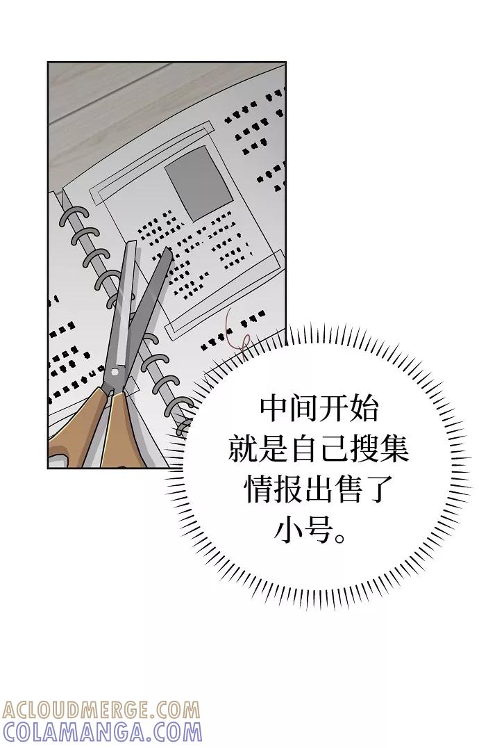 《噩梦日记》[第32话] 某个组织（2） 第55页