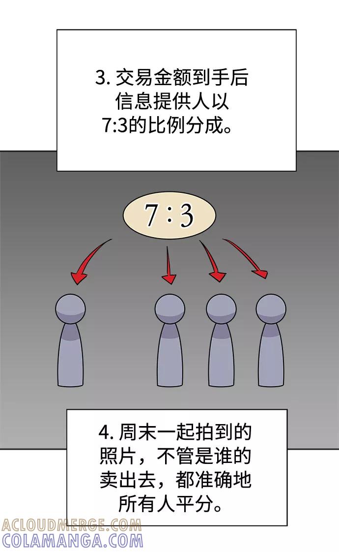 《噩梦日记》[第32话] 某个组织（2） 第46页