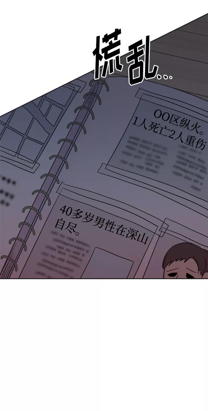 《噩梦日记》[第32话] 某个组织（2） 第77页