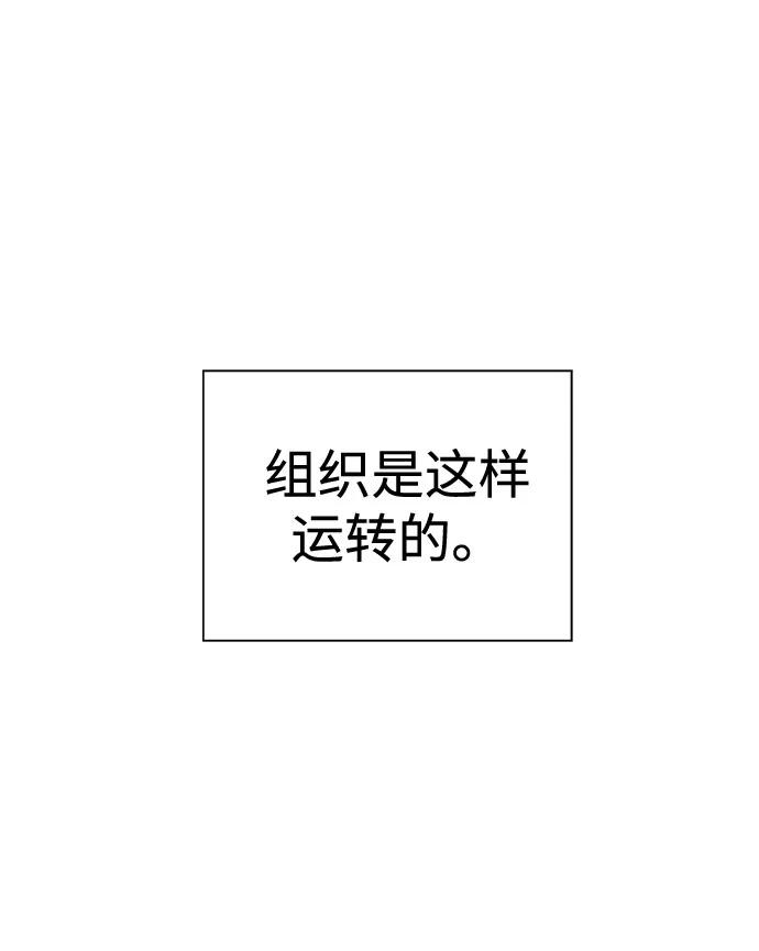 《噩梦日记》[第32话] 某个组织（2） 第42页