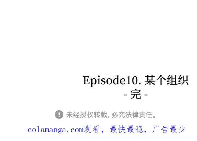 《噩梦日记》[第34话] 某个组织（4） 第83页