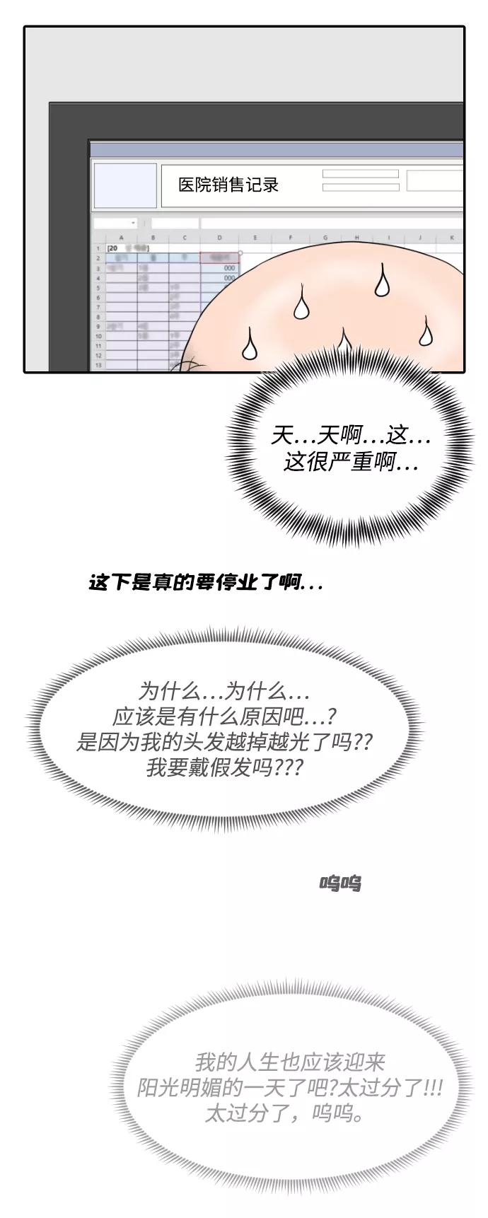 《内科朴院长》[第35话] 无限竞争的时代 第5页