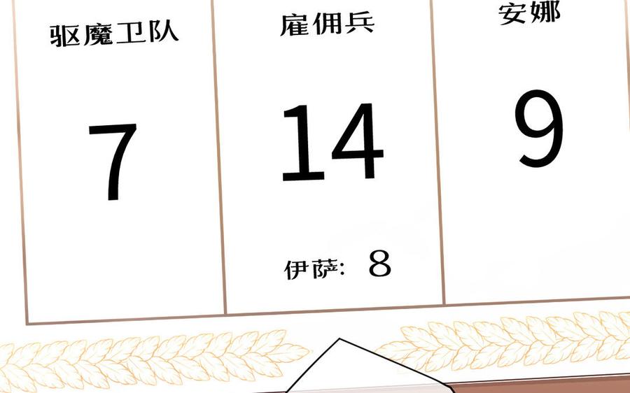 《公主战争》第131话 软肋 第12页
