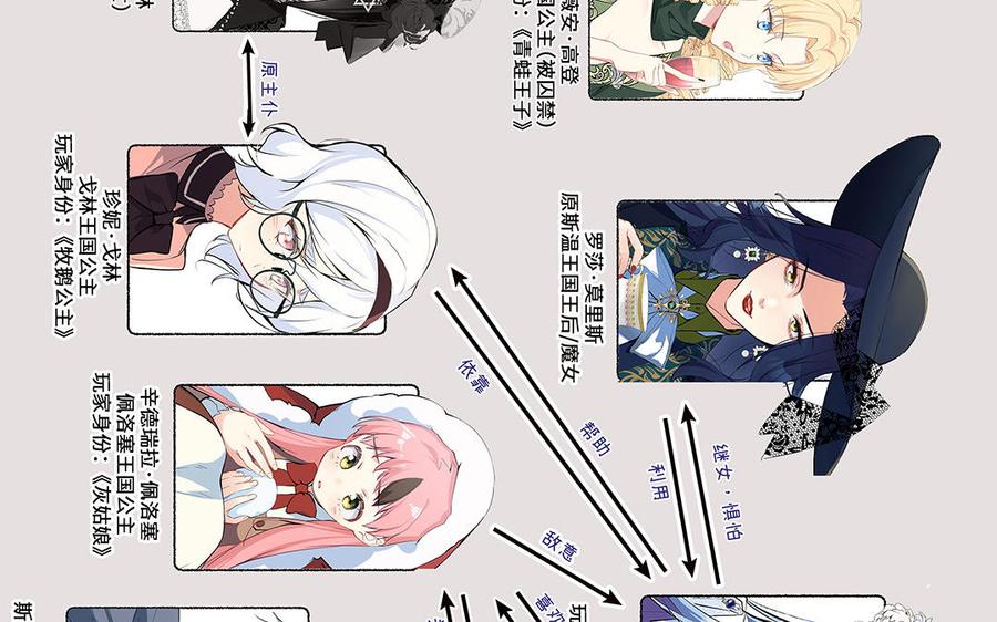 《公主战争》第88话 翻盘的机会 第146页
