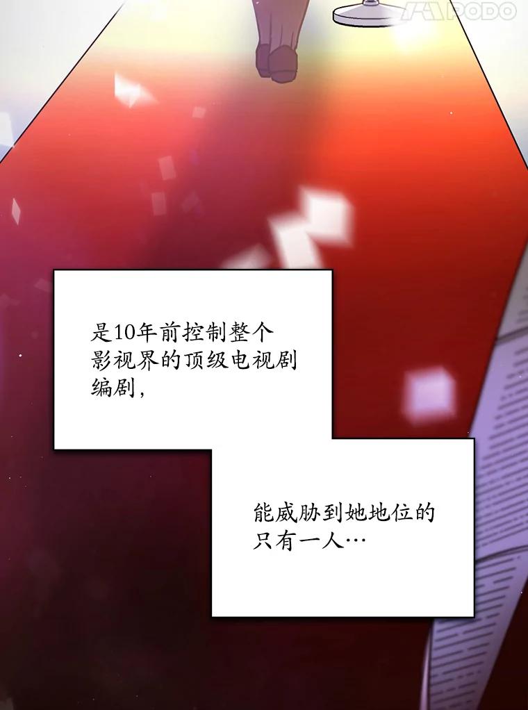 《狗血剧之王》4.徐艺琳 第58页