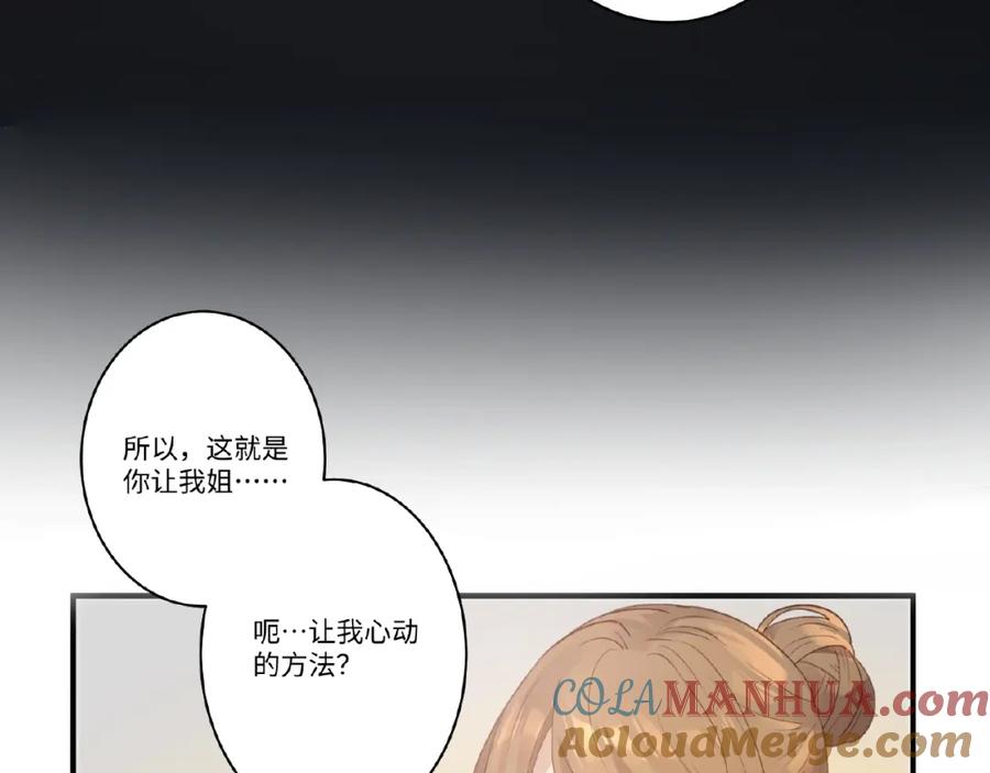 《乖乖听话》第4话 宠爱计划 第28页