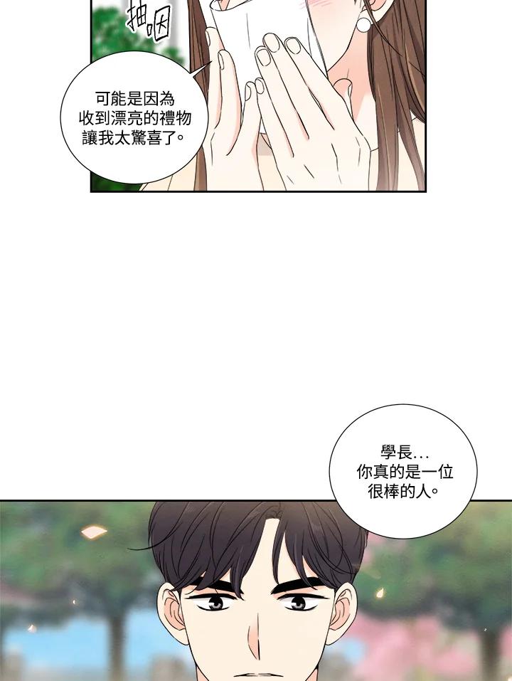 《纵然心痛》第20话 第50页