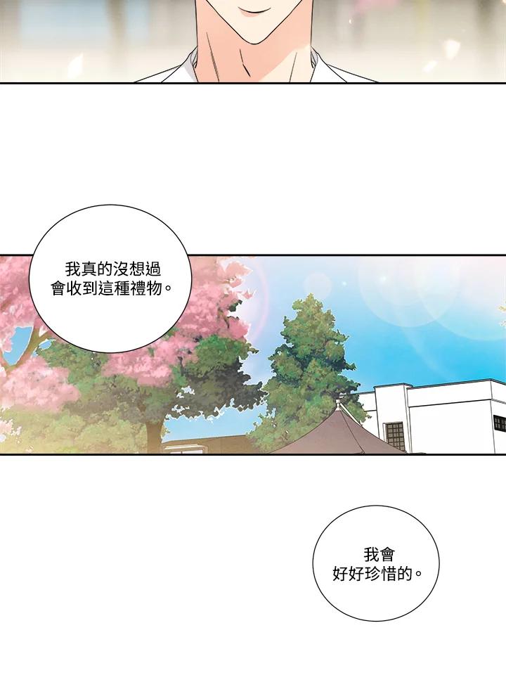 《纵然心痛》第20话 第51页