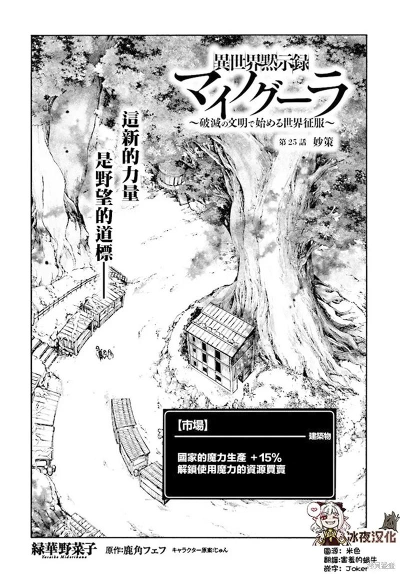 《异世界默示录米诺戈拉》第25话 第2页