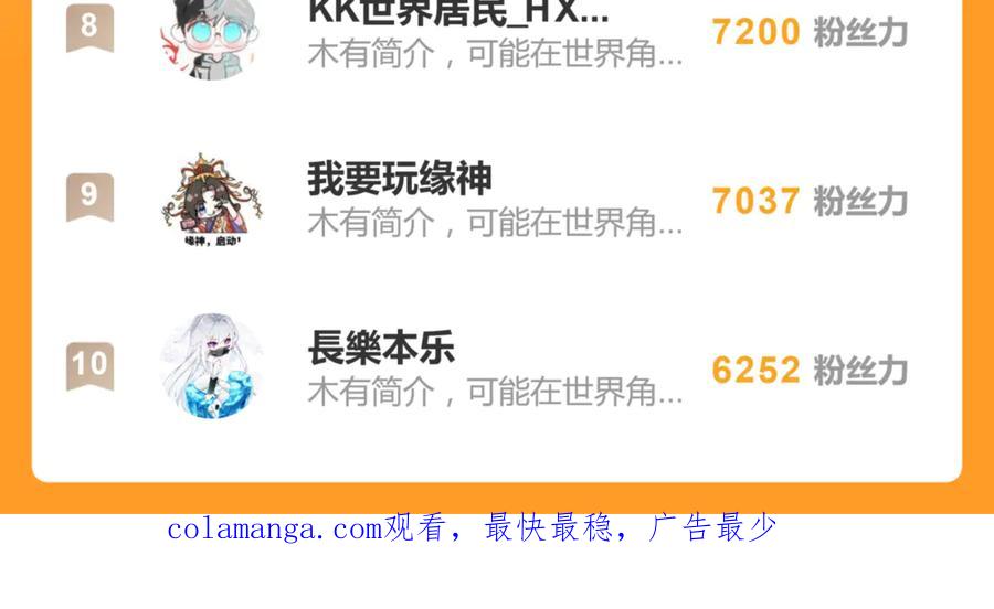 《关于被班上绿茶威胁那件事》四十一话 谁生气了？ 第68页
