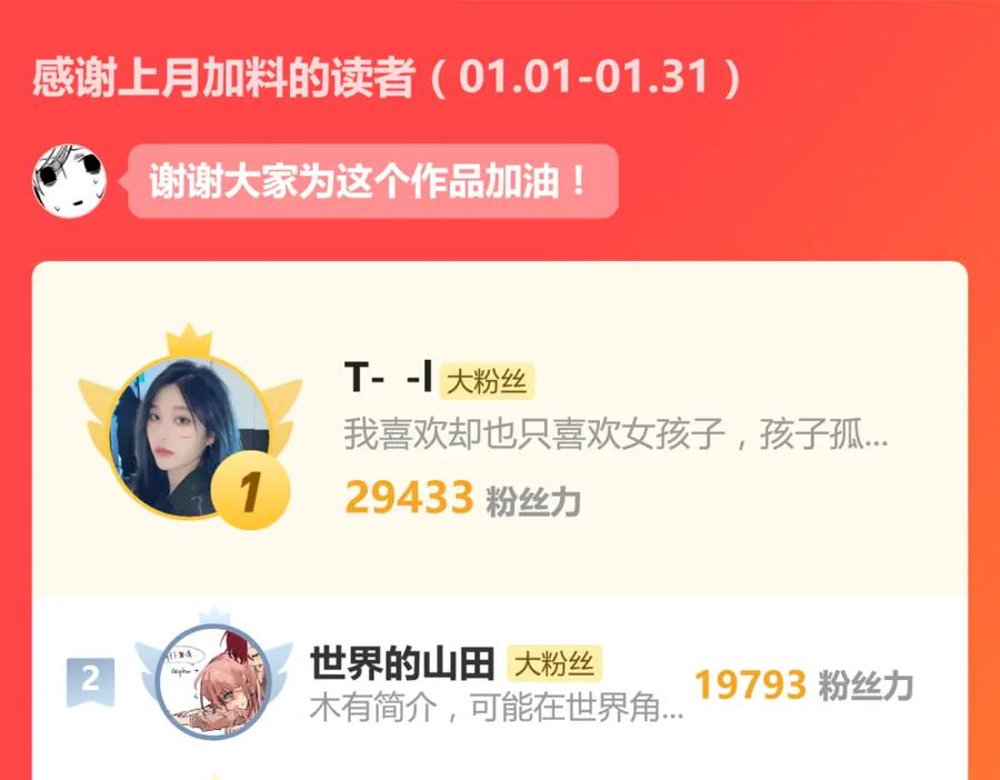 《关于被班上绿茶威胁那件事》37完结（番外不定时） 第51页