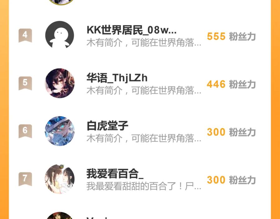 《关于被班上绿茶威胁那件事》四十话 好喜欢 第62页