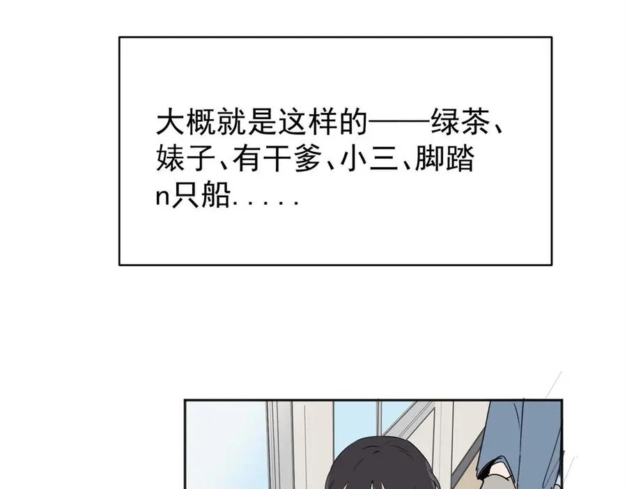 《关于被班上绿茶威胁那件事》02 第36页