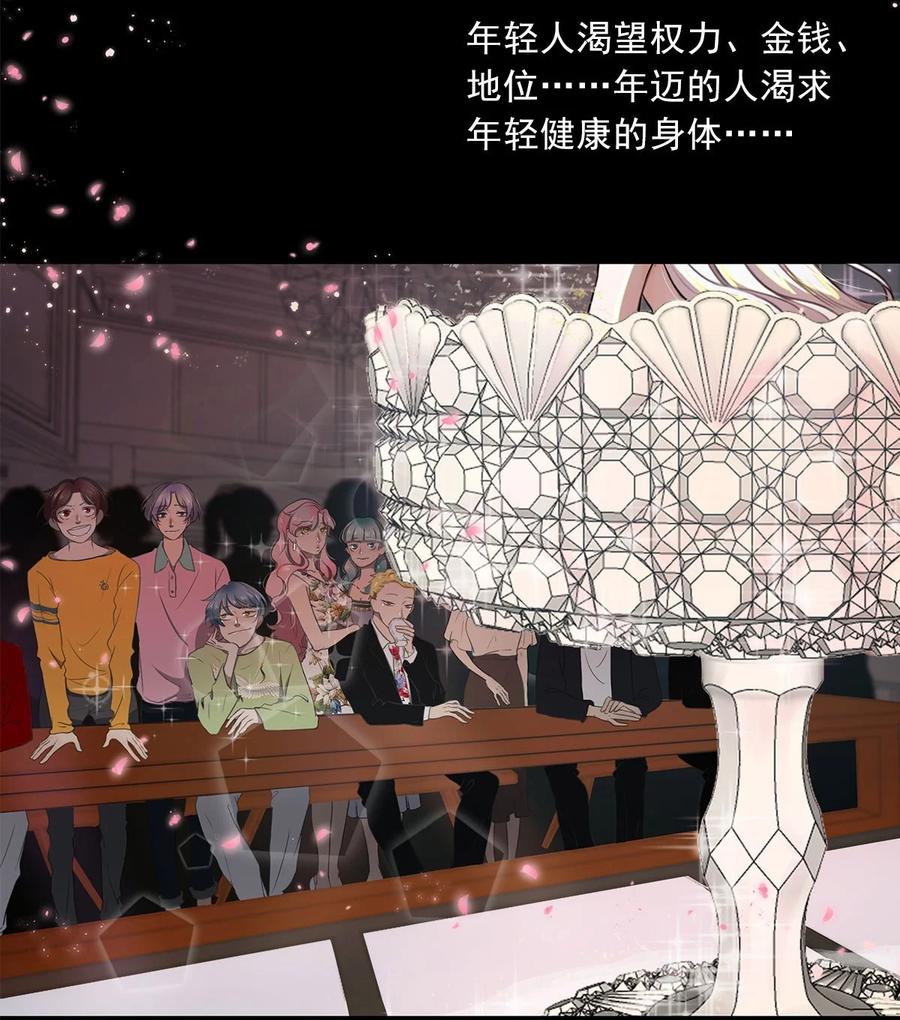 《关于我被恶魔收留并不得不和他同一屋檐下的事》第02话 查探 第6页