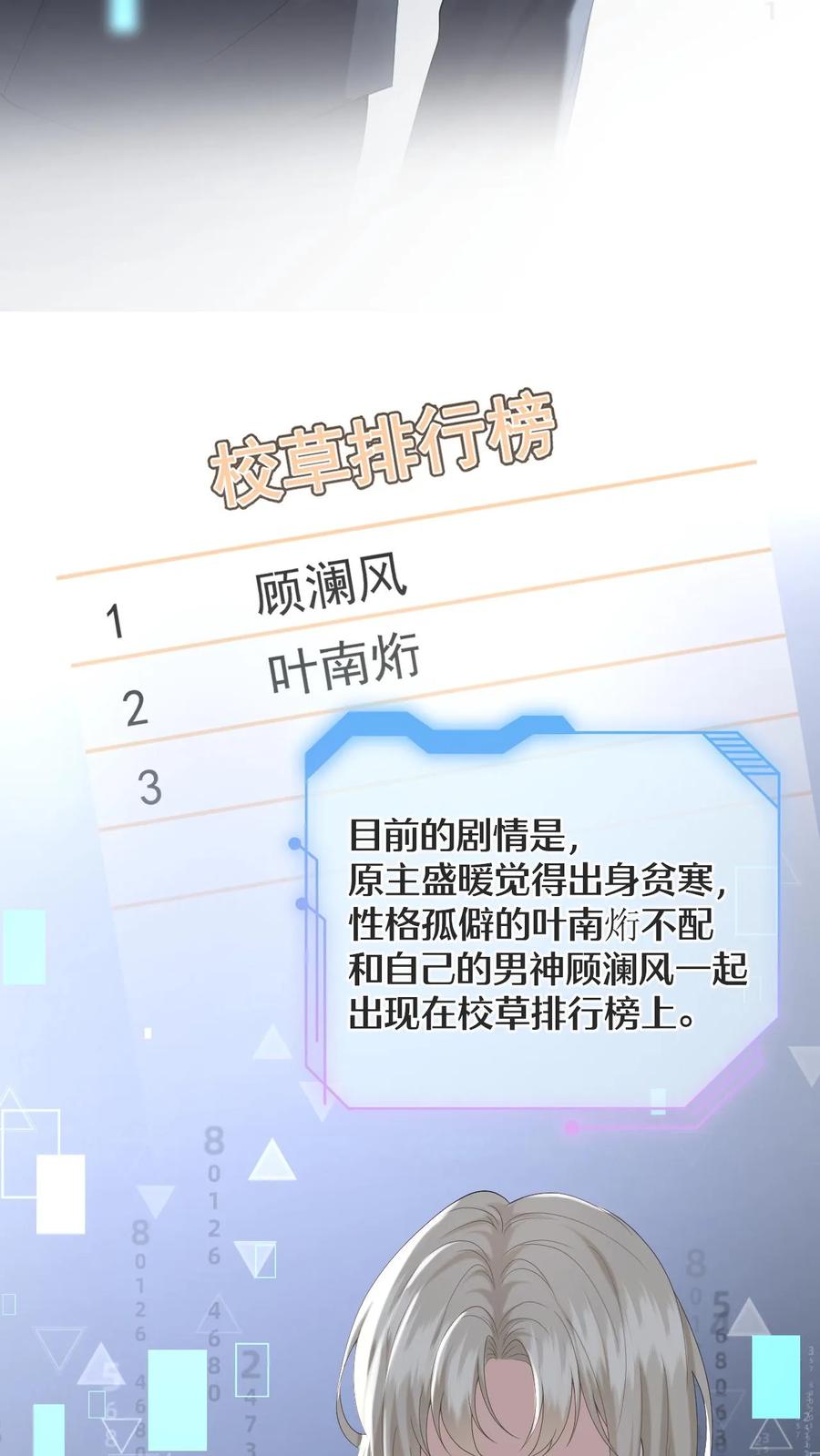 快穿：反派太宠太撩人 第1话 穿成恶毒女配 第39页