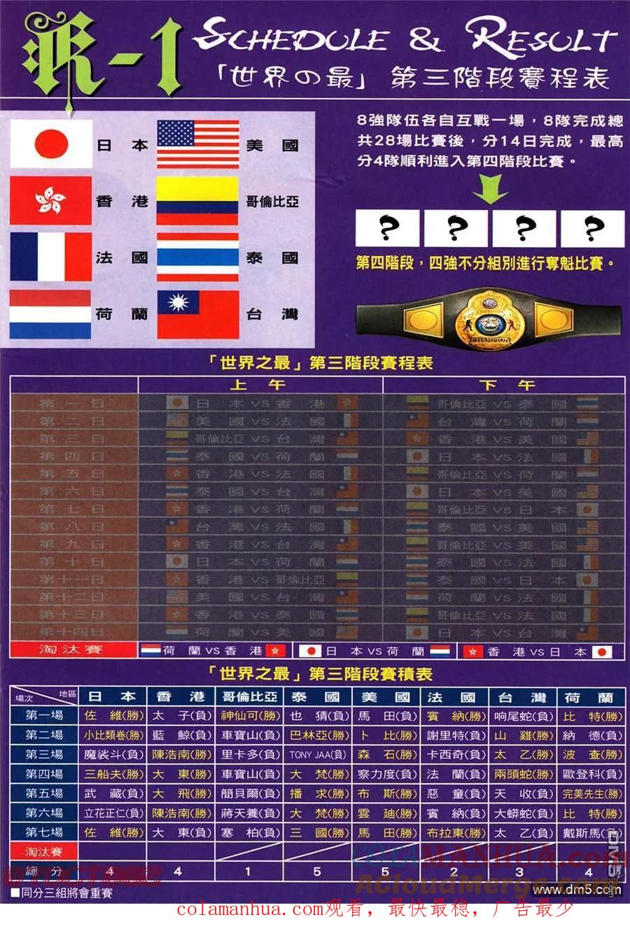 古惑仔 第1001回 第27页