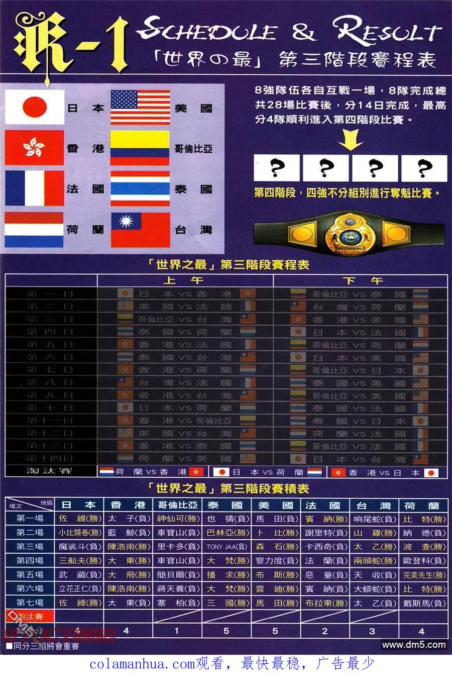古惑仔 第1004回 第28页