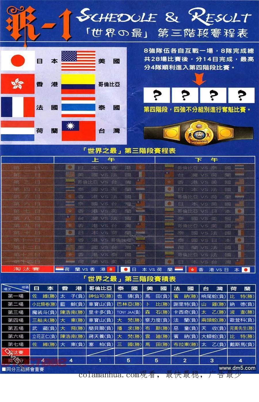 古惑仔 第1007回 第28页