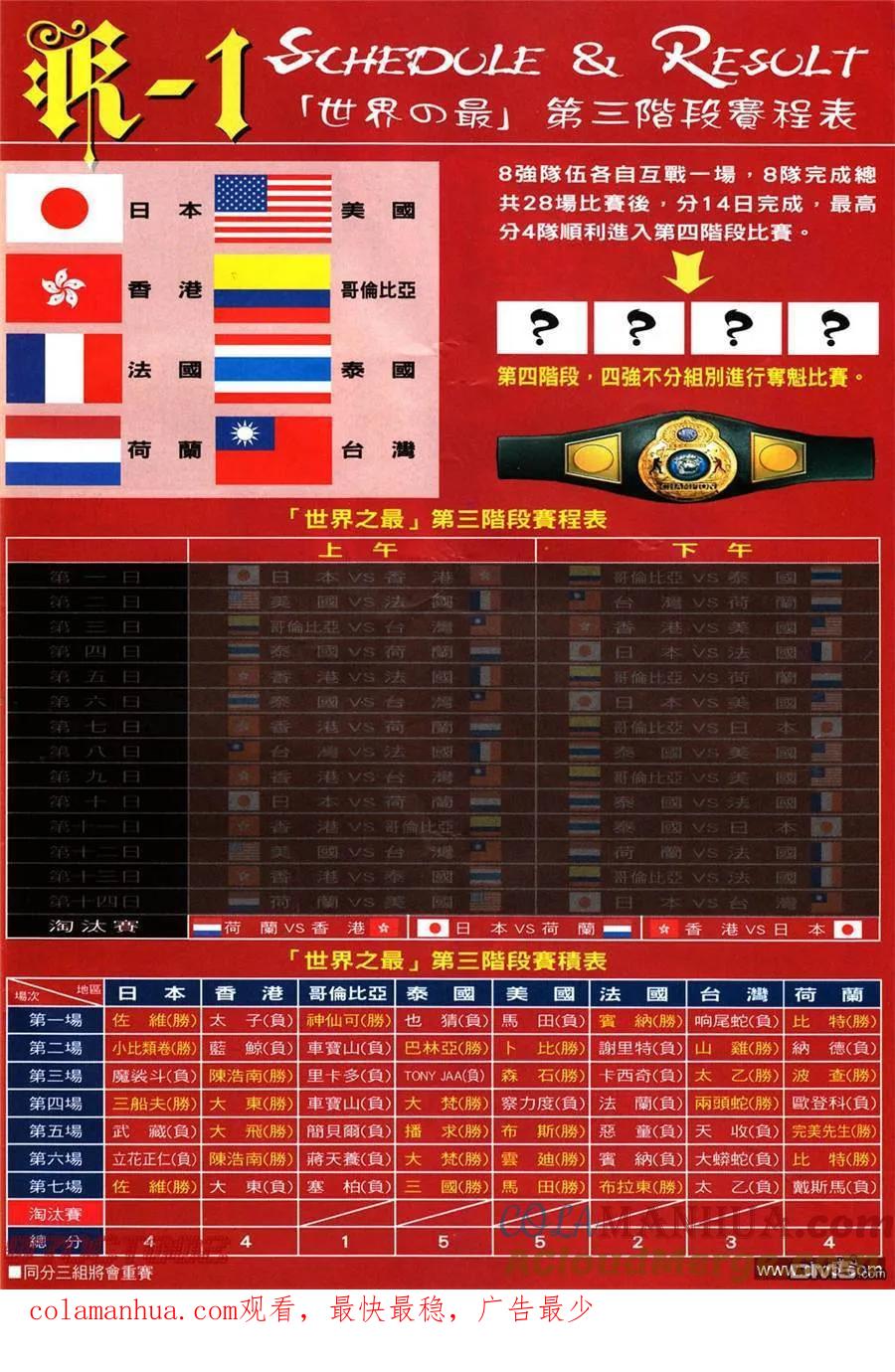 古惑仔 第1008回 第27页