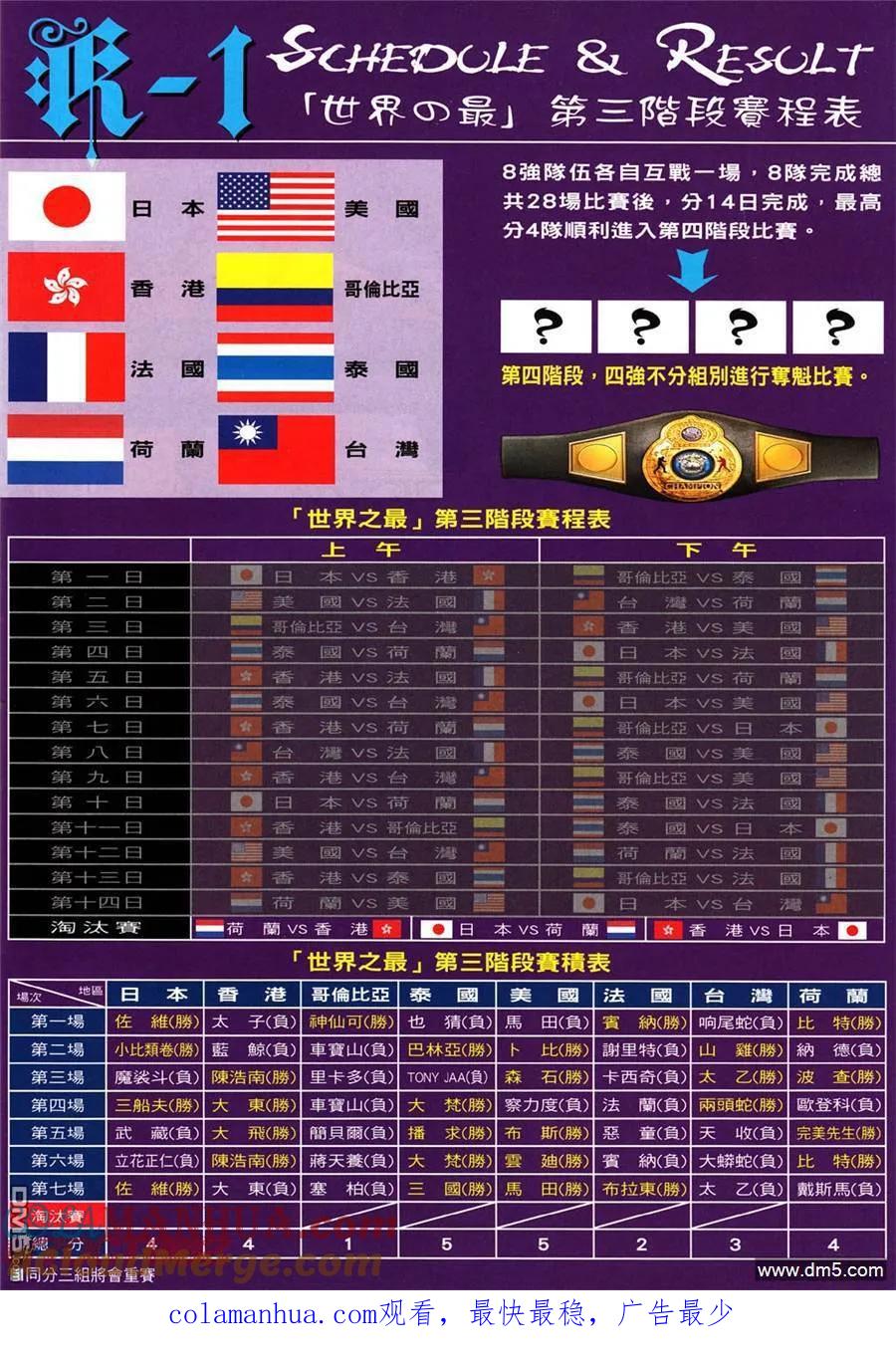 古惑仔 第1009回 第27页