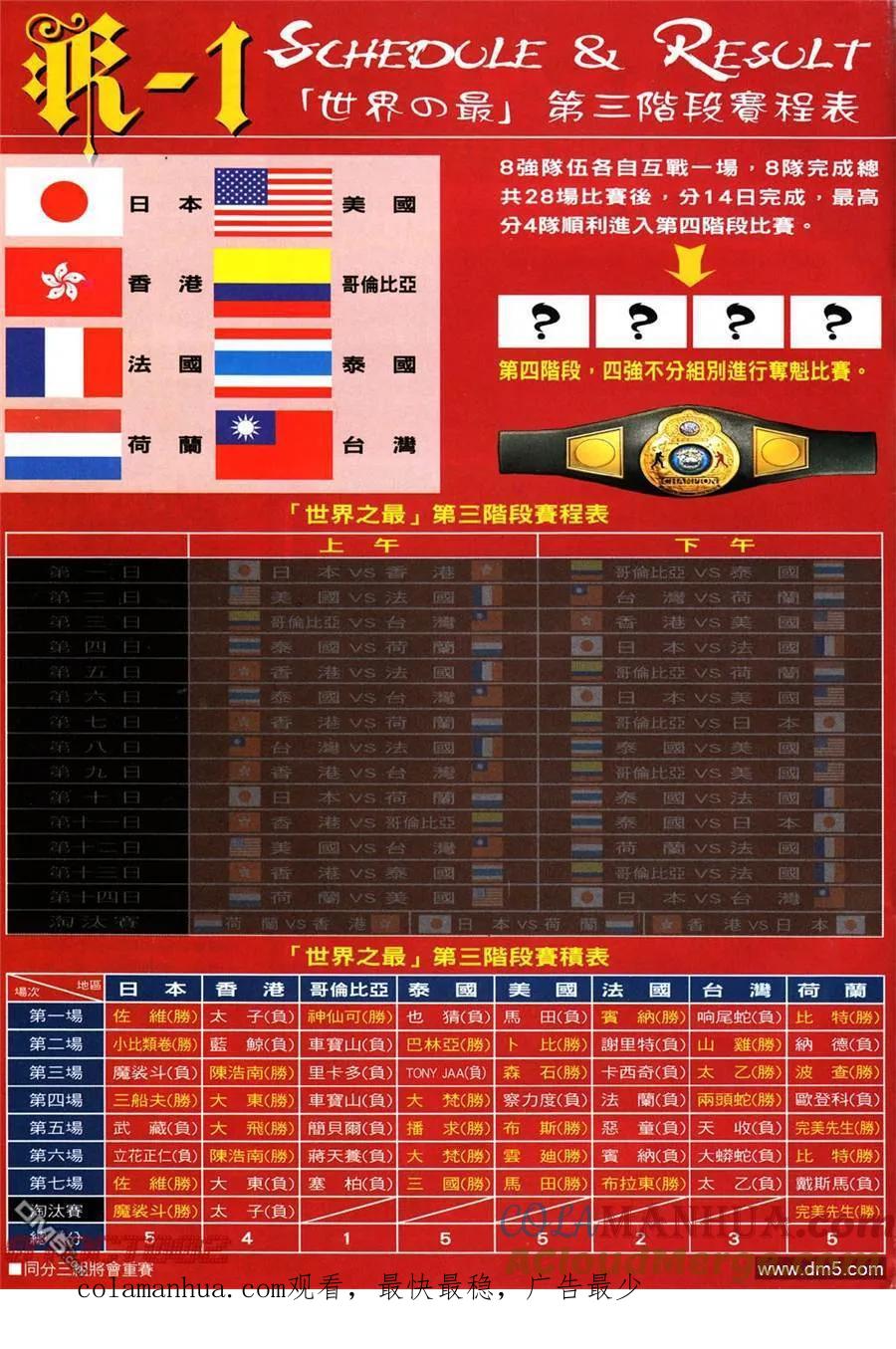 古惑仔 第1011回 第27页