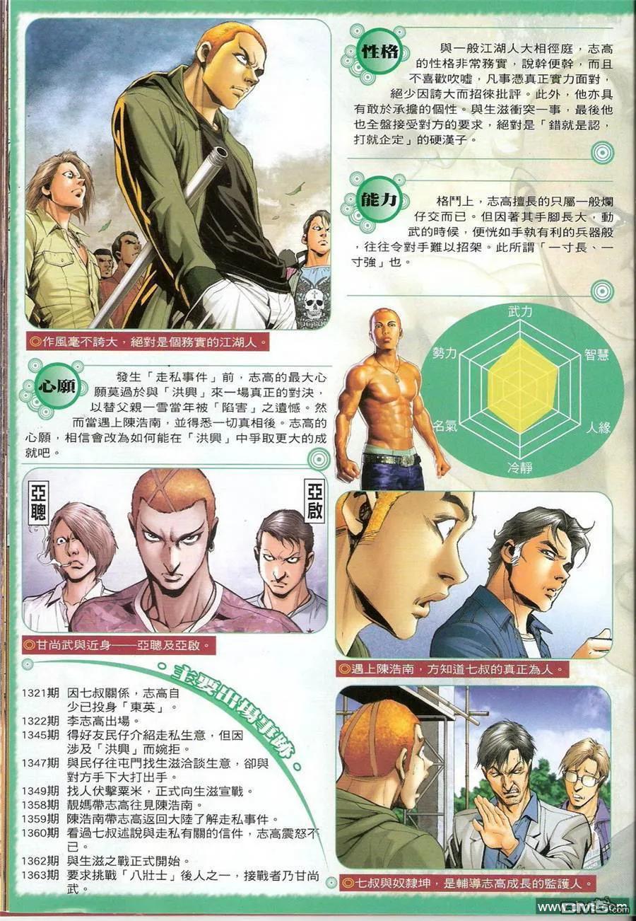 古惑仔 第1371回 第8页