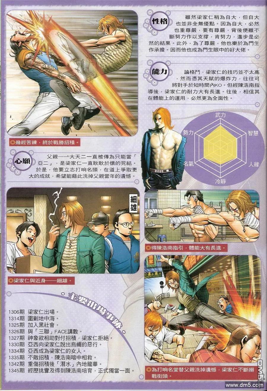 古惑仔 第1371回 第4页