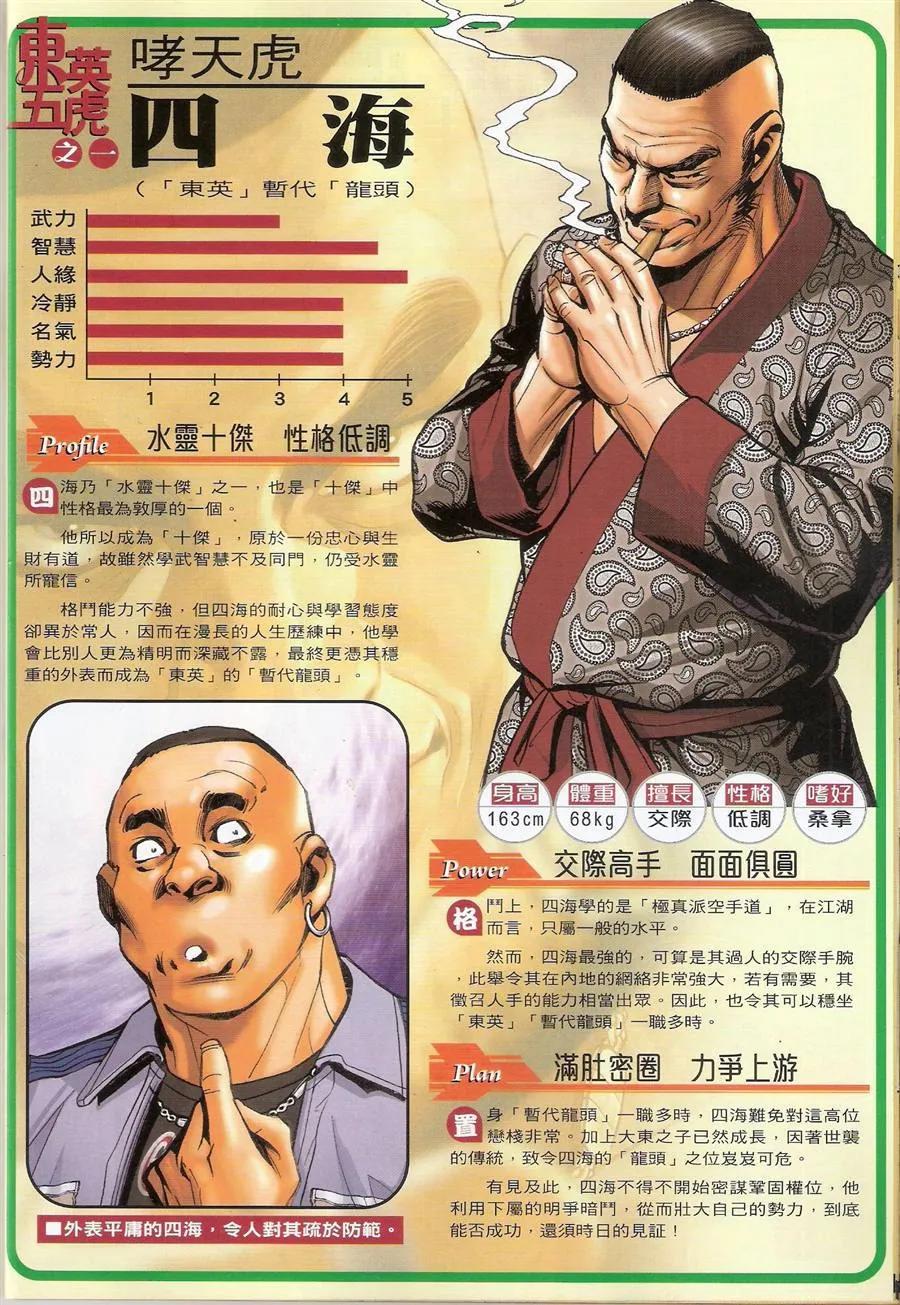 古惑仔 第1471回 敲山震虎 第32页